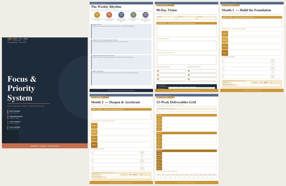 Focus & Priority System — cover, weekly rhythm, 90-day vision and monthly roadmap pages