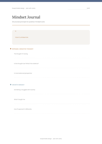Mindset Journal Pages