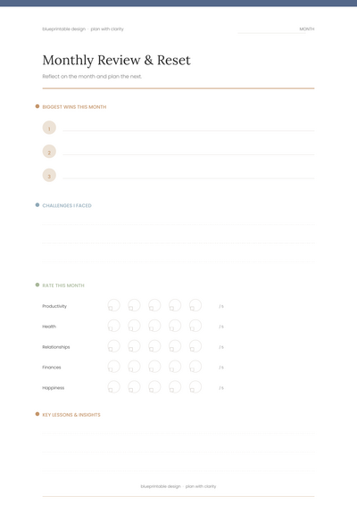 Monthly Review & Reset